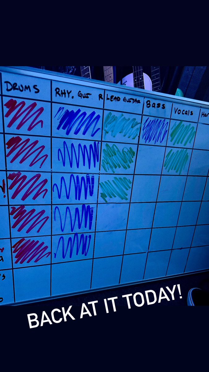 Working hard on a new EP. Can’t wait to share the songs soon with everyone. 
#heartlikewar #poppunk #punk #punkrock #newep #ep #music