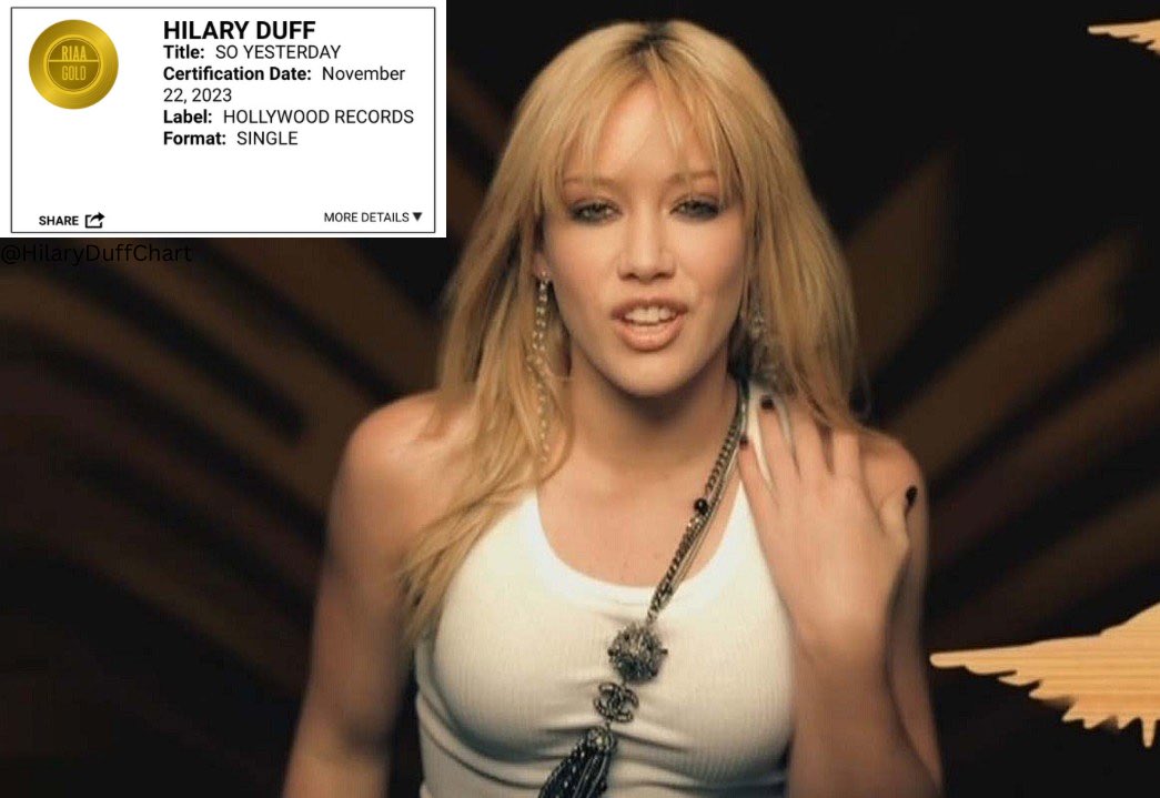 💿| “So Yesterday” by @HilaryDuff has now been certified GOLD in the United States by the @RIAA, for selling over 500,000 units in the country.