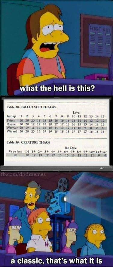 YTGamersonGames's tweet photo. #dungeonsanddragons #dnd #osr #thaco #thac0 #Simpsons https://t.co/bThFu31nhc