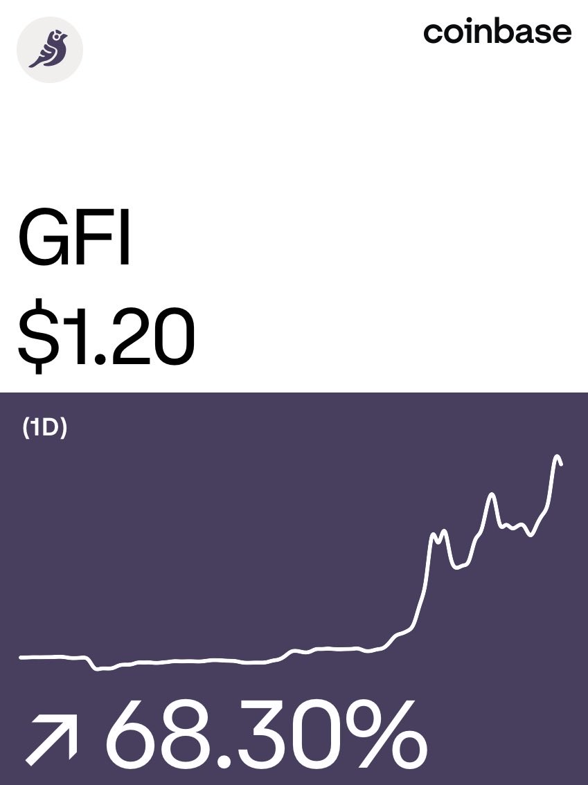 Goldfinch Protocol on <a href="/Coinbase/">Coinbase 🛡️</a>: coinbase.com/price/goldfinc…