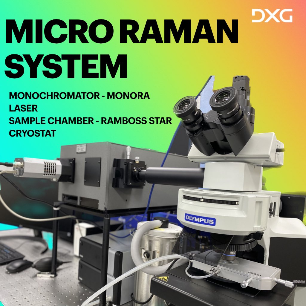 DXG_Ltd's tweet photo. DXG has successfully supplied a micro raman system with a various microscope and raser device. You can reach us via https://t.co/ZdkuRHhgm7 
#optical #raman #spectroscopy https://t.co/HwYaRn3ZqC