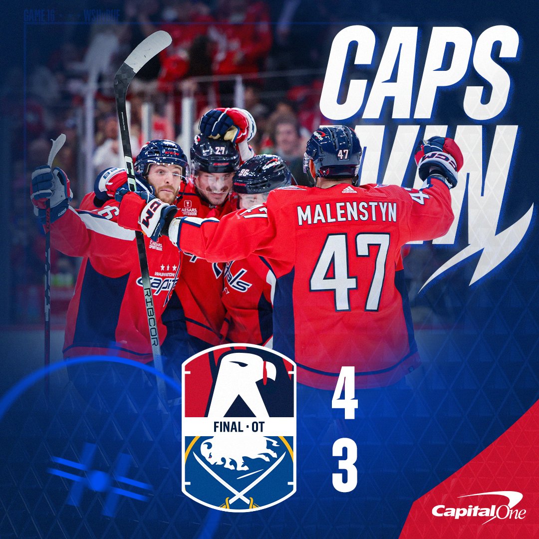 ALL HAIL THE WURKEY

#CapsSabres | #ALLCAPS