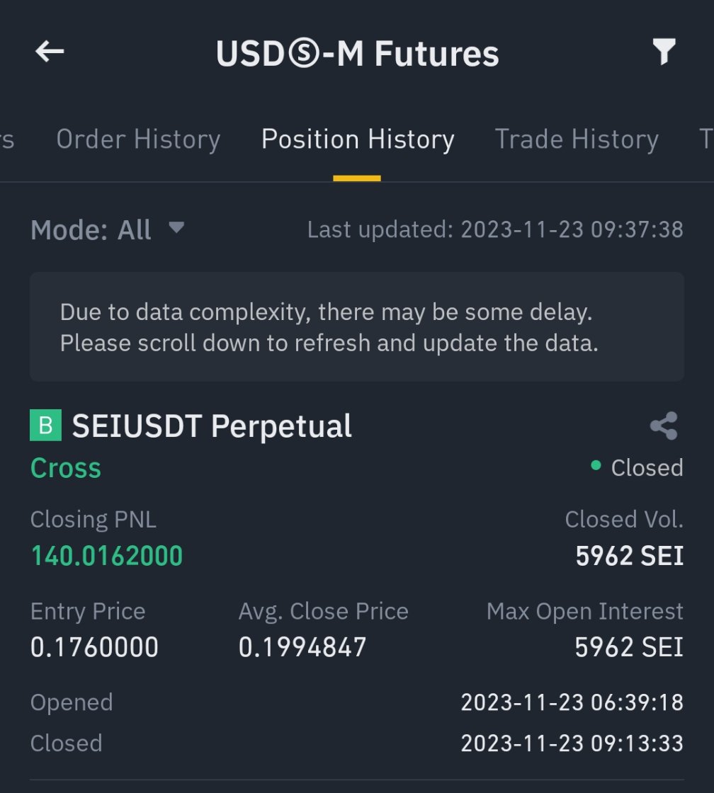 sobatcz97's tweet photo. @DetectiveCatz @SeiNetwork Whenever mr detective give signal, just entry and enjoy your profit @DetectiveCatz 👏 https://t.co/FSim5OZWRJ