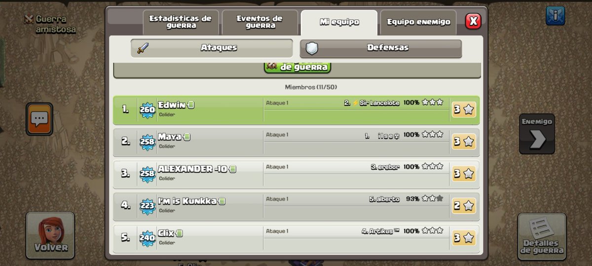 TD es inevitable 🤣😈😈😈😈 OP bros que guerraza 😈😈😈