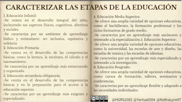 NathaLynx97's tweet photo. "La educación ayuda a la persona a aprender a ser lo que es capaz de ser"  -Hesíodo, poeta griego.    #PedagogiadelasCienciasExperimentales #TIC #DocenteInnovador #Digital #Investigacion #ModelosPedagogicos
@jorgearmi20
@experimenutmach https://t.co/WAYE9CS2UZ