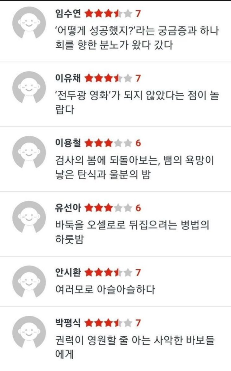 stchasher's tweet image. 서울의 봄, 평론가 평점.jpeg