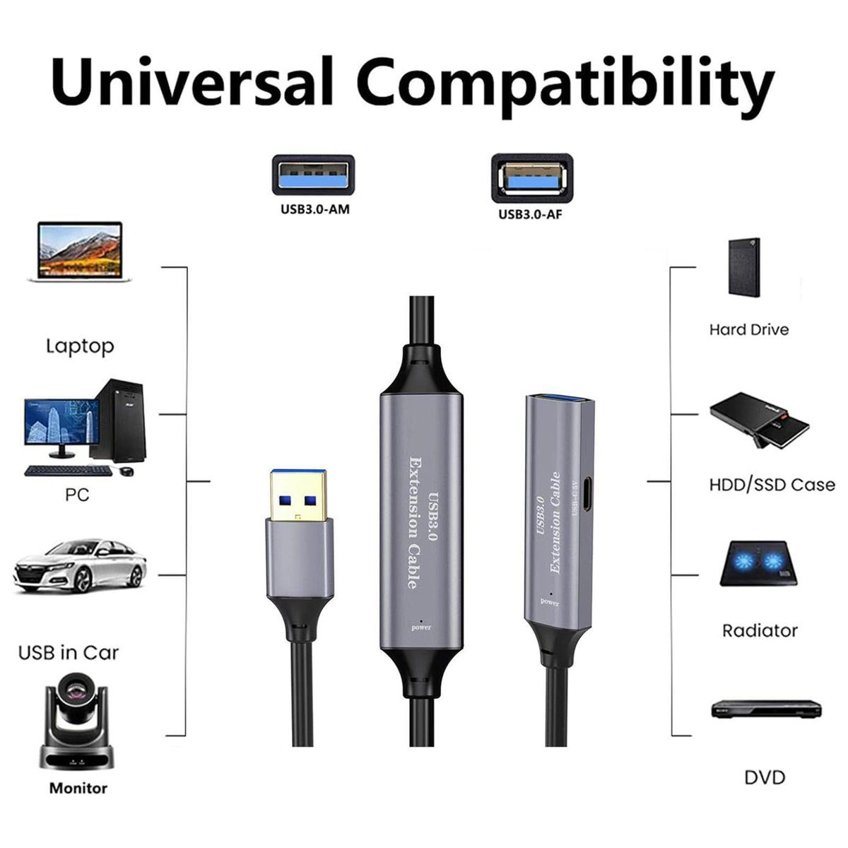 mx_electronics's tweet image. ⚡️ Elevate your tech vibes with the MX Lightning Bolt USB 3.0 Extension Cable! 

To Know More Visit: rb.gy/lesybe

#USB3.0 #USBcable #Lightningspeed #Adaptors #ExtensionCable #laptop #smartphone #fastcharging #USBC #MX