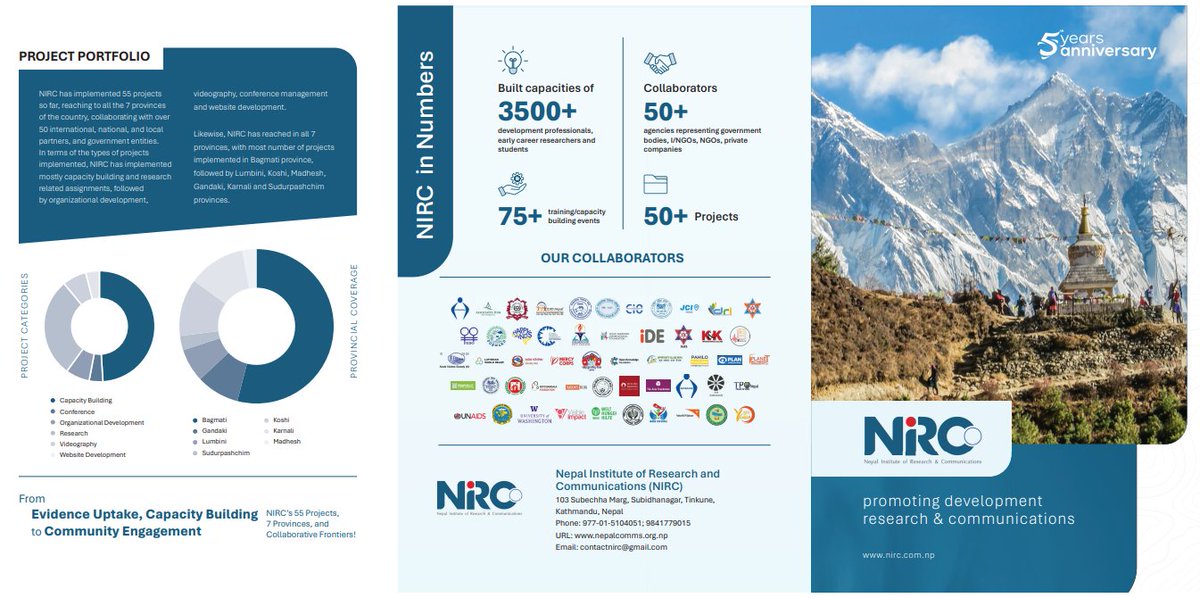 Nepal Inst. of Research&Comms tweet media