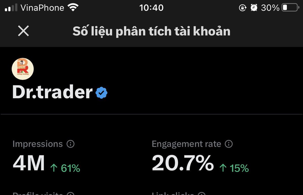 20,7 % chứng tỏ mình dảnh thế nhỉ ơ kìa ! Hay là mới bkt lên nhiều chuyện.🤨🤨🤨🤨