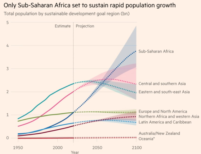MEDANelenAddict's tweet photo. @ShaunRickard67 Root cause of global societal decline? Redistributive Dysgenics>low IQ voters>incompetent &amp; corrupt elected officials>decaying society. Solution: https://t.co/eNPNxywqjl Benefits all parties. Mathematically guaranteed to reverse the trend.   #childfree https://t.co/HA3AKPafFt