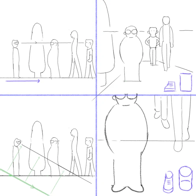 #nowakiイラスト 第10回目。
奥行き表現の2回目でした。

こちらは顔を傾けるとアイレベルはどうなるのか、という質問への絵。 