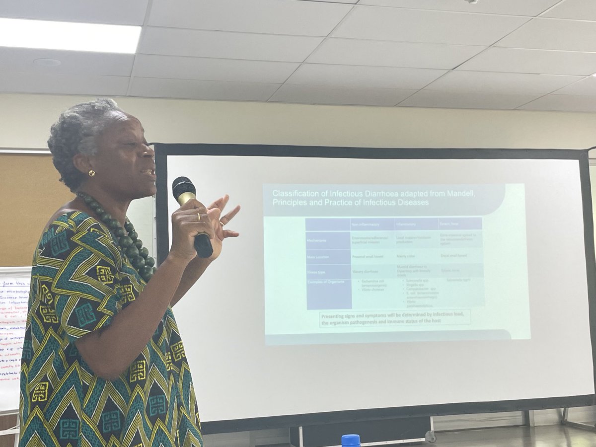 Marie Anne Chattaway (@mariechattaway) on Twitter photo A inspiring welcome from Davy Nama <a href="/mohzambia/">Ministry of Health Zambia</a> on building lab capacity and a great first day on the importance of risk assessments and quality processes.Fantastic engagement and learning on both sides.#IHR_Strengthening<a href="/olajumokesule/">Olajumokesule</a> <a href="/AdebisiAjileye/">Adebisi Ajileye</a> A inspiring welcome from Davy Nama <a href="/mohzambia/">Ministry of Health Zambia</a> on building lab capacity and a great first day on the importance of risk assessments and quality processes.Fantastic engagement and learning on both sides.#IHR_Strengthening<a href="/olajumokesule/">Olajumokesule</a> <a href="/AdebisiAjileye/">Adebisi Ajileye</a>