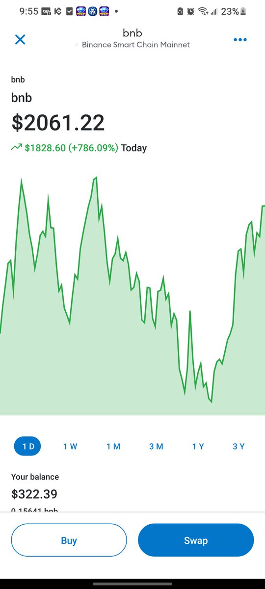 Preview of coming bull market
##trustwallet glitch