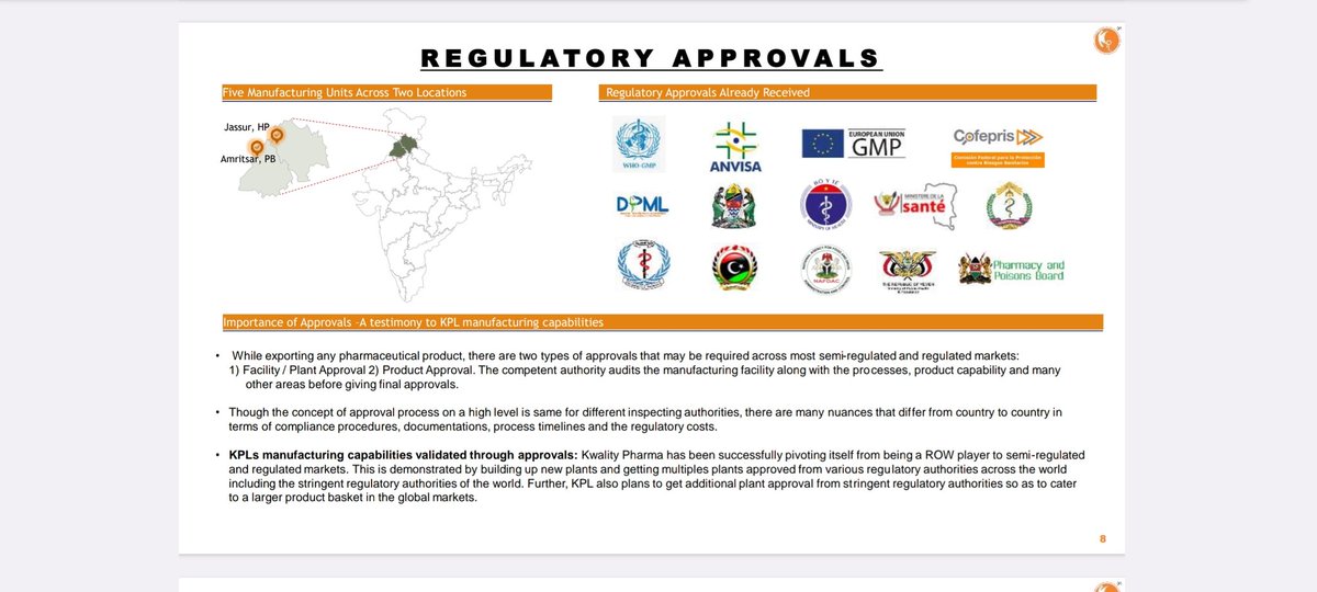 amit_limaye's tweet image. #Kwality Pharmaceuticals manufactures &amp;amp; exports pharma formulations in 𝐥𝐢𝐪𝐮𝐢𝐝 𝐨𝐫𝐚𝐥𝐬, dry syrups,has capabilities in developing long acting injectables using 𝐦𝐢𝐜𝐫𝐨𝐬𝐩𝐞𝐡𝐞𝐫𝐞 𝐭𝐞𝐜𝐡𝐧𝐨𝐥𝐨𝐠𝐲.Recently upgraded 2 #BSE mainbaord.Mcap 403 Cr; ROE 16%