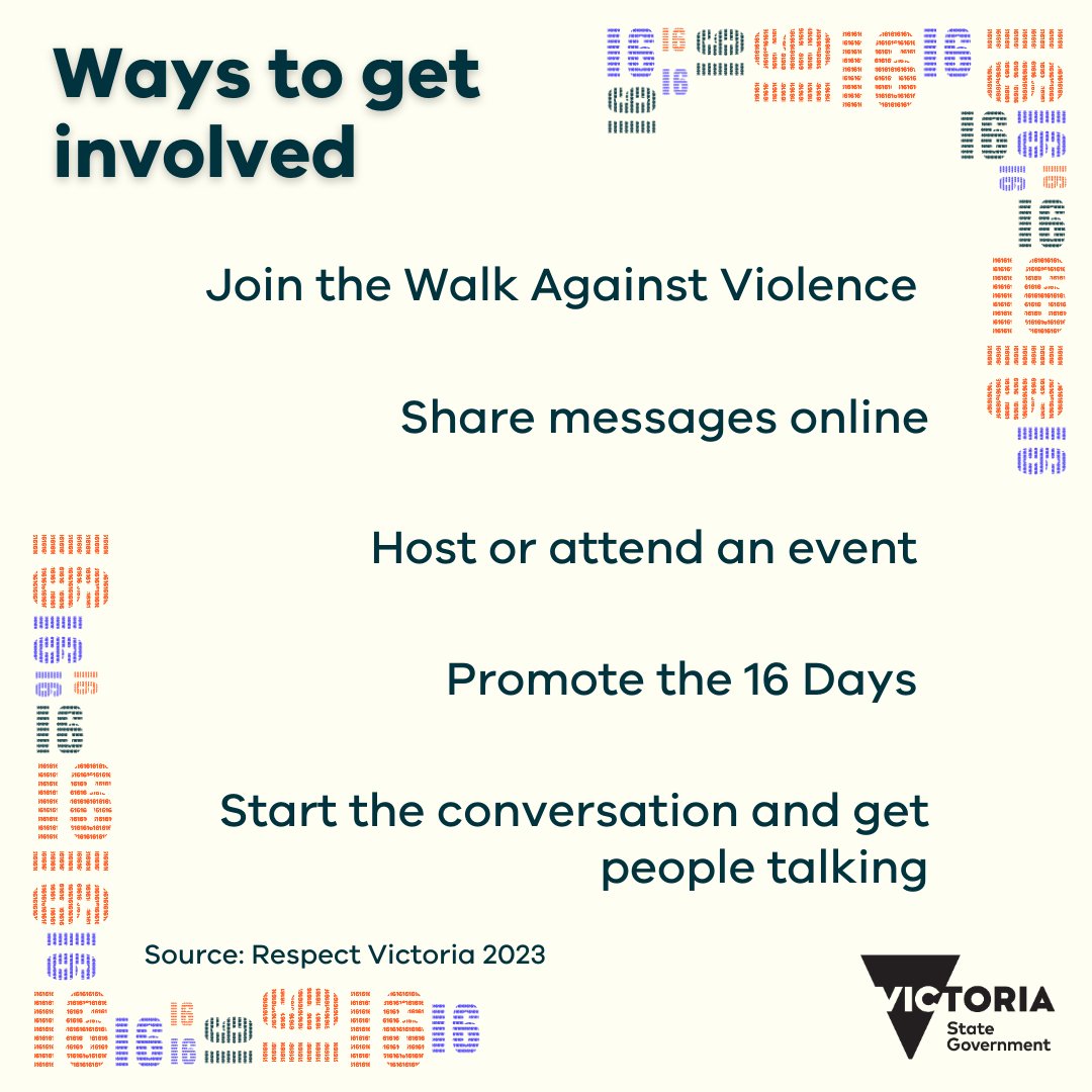 🧡 Join the call to prevent and eliminate gender-based violence. 🧡 The #16DaysOfActivism against Gender-Based Violence is a global campaign led by @UN_Women. 🧡 You can also join us for the annual Walk Against Violence tomorrow! respectvictoria.vic.gov.au/campaigns/16-d… #16Days @Respect__Vic