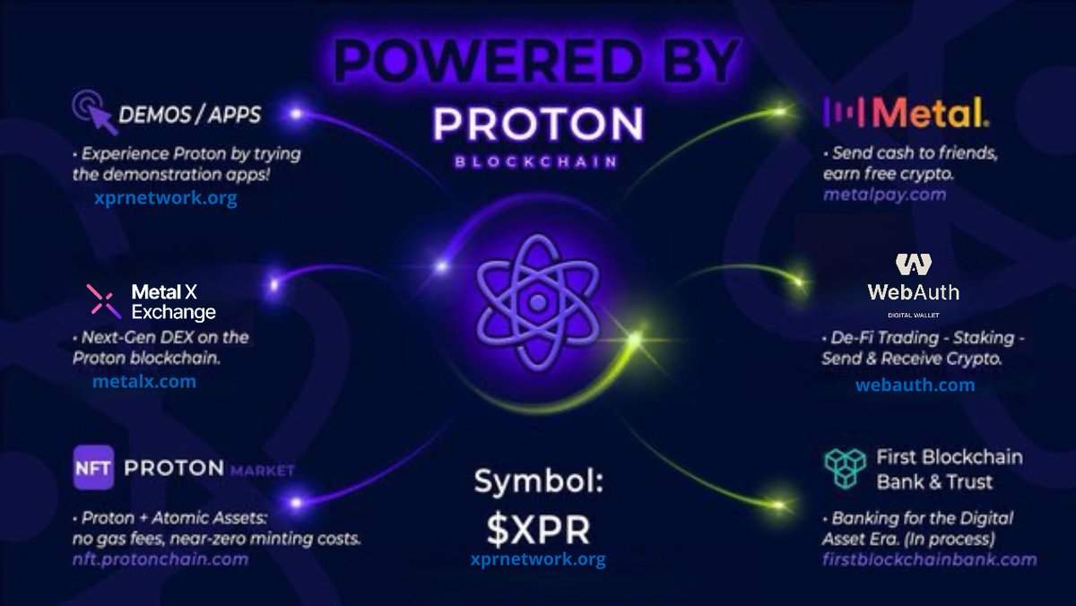 Realprophet5's tweet photo. โ๏ธ $XPR @XPRNetwork and $METAL @MetalBlockchain #Compliant #DID #KYC #AML #AcquiringBank #NextGenDEX #NativeWallet #FiatOnRamp #BuiltForTraders #InstantTransactions #ZeroGasFees #BuiltForFinance #Lending #Staking #Farming #NextGenBlockchainsForEveryone
@WeAreMetallicus https://t.co/0i0o9Mk3oI