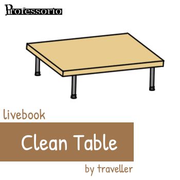 new #livebook update : another #funny #story from #professorio
Clean Table read here : professorio.com/livebook/clean…

#cartoon #funnystory #cartoonblog #funnyblog #art #krita