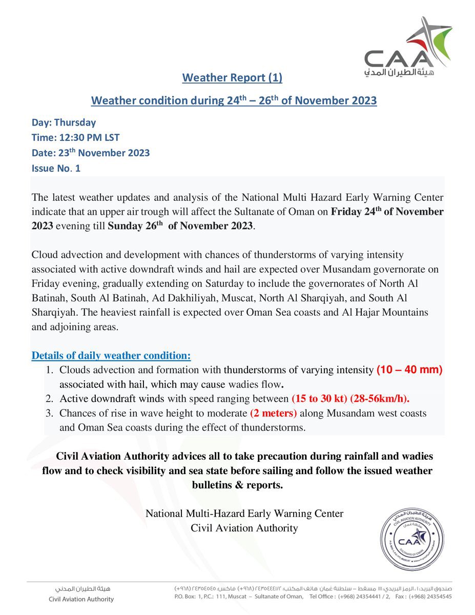 vww_u's tweet photo. تقرير (1)
حالة الطقس المتوقعة خلال الفترة 24 - 26 نوفمبر 2023م

Weather Report  (1)
Weather condition during 24-26 of November 2023
#شبكة_أخبار_الغيث https://t.co/tu03ncmh0r
