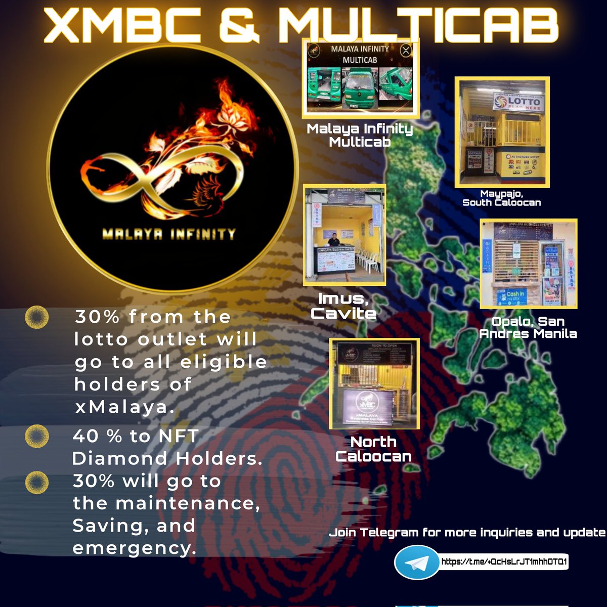 anna_23kake's tweet image. 💎@MalayaInfinity #xMBC Outlet and Multicab is one of the Sources of income for all #xMalaya Eligible Holders.

And now #xMBC Outlets is expanding, and it will be known soon all over the Philippines!

Dyor now. Be a part of #xMalayaCommunity 
📲t.me/+QcHsLrJT1mhhO…
#XRPLedger