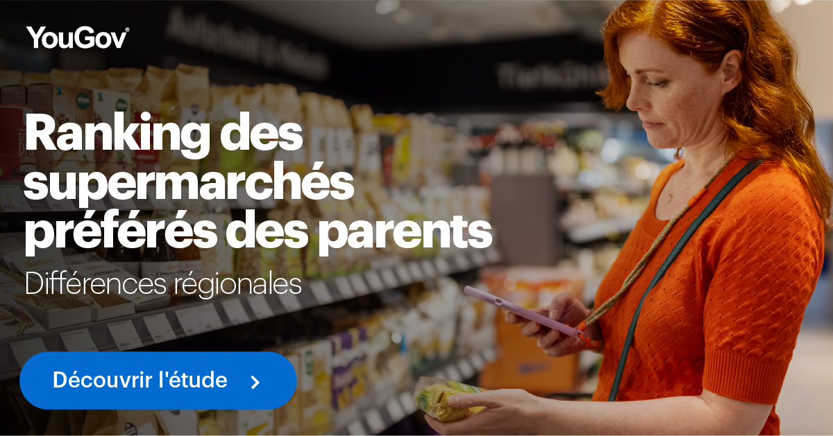 🛒 Découvrez le classement des supermarchés préférés des parents selon les régions ! business.yougov.com/fr/content/478… #FMCG #Retail #Supermarket #Ranking E.Leclerc