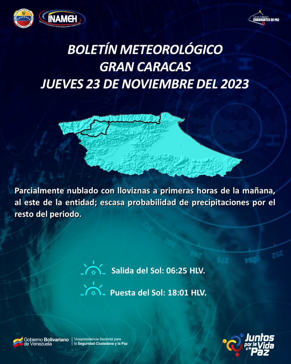 #23Nov #INAMEHInforma Pronostico Gran Caracas #FelizJueves