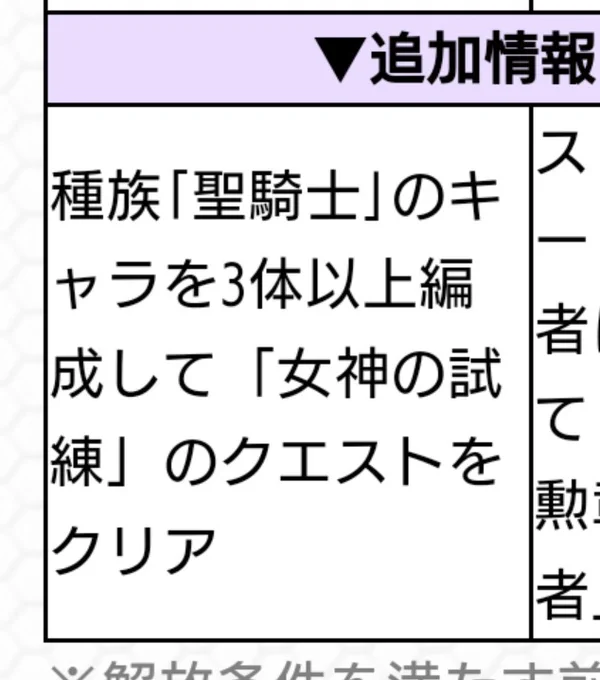 超究極アウロラ追加!
↓
追加ミッションはアウロラを聖騎士3体以上編成でクリア!
↓
アウロラは聖精封じМ(聖騎士に対して攻撃力2倍)のアビリティを所持! 