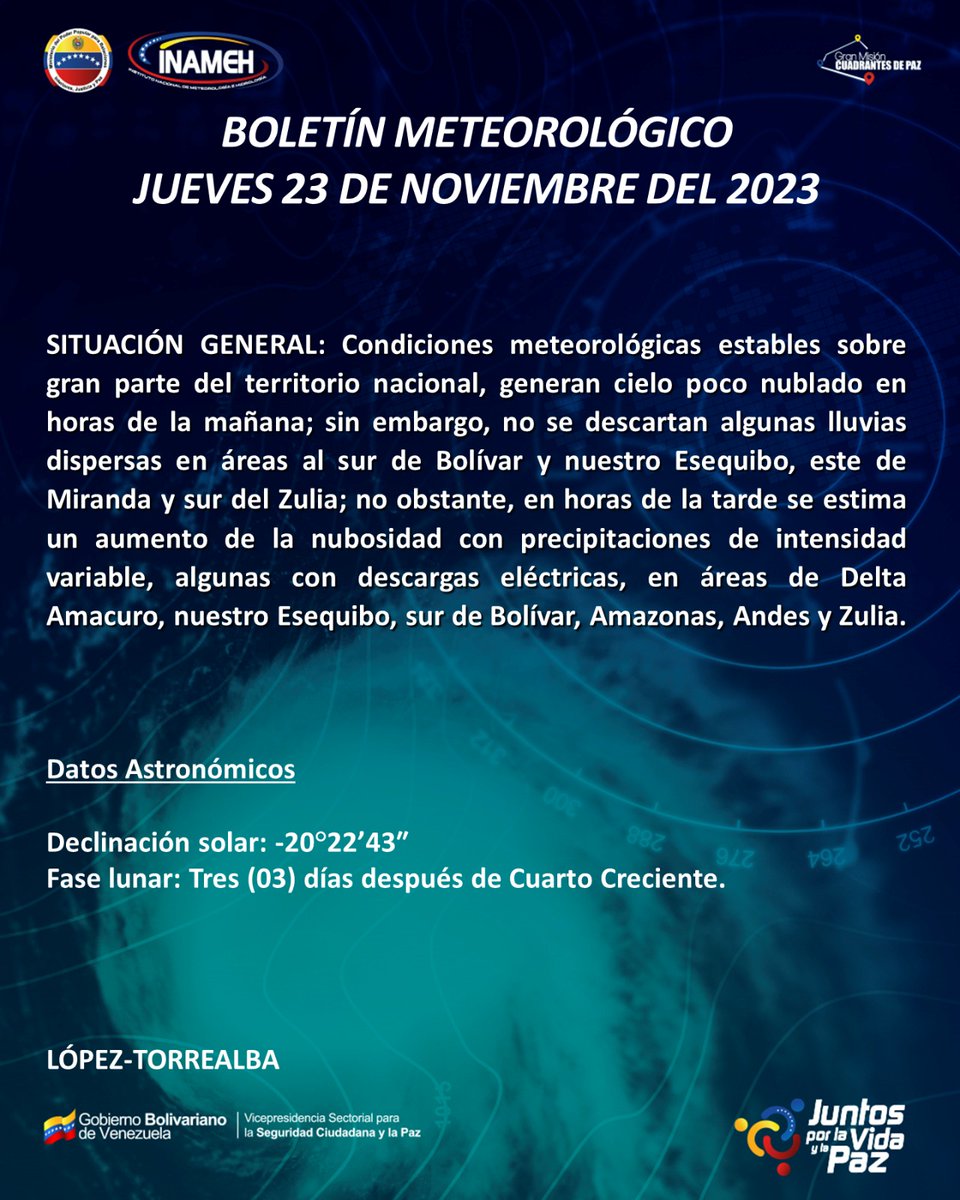 #23Nov #INAMEHInforma Boletín meteorológico #FelizJueves