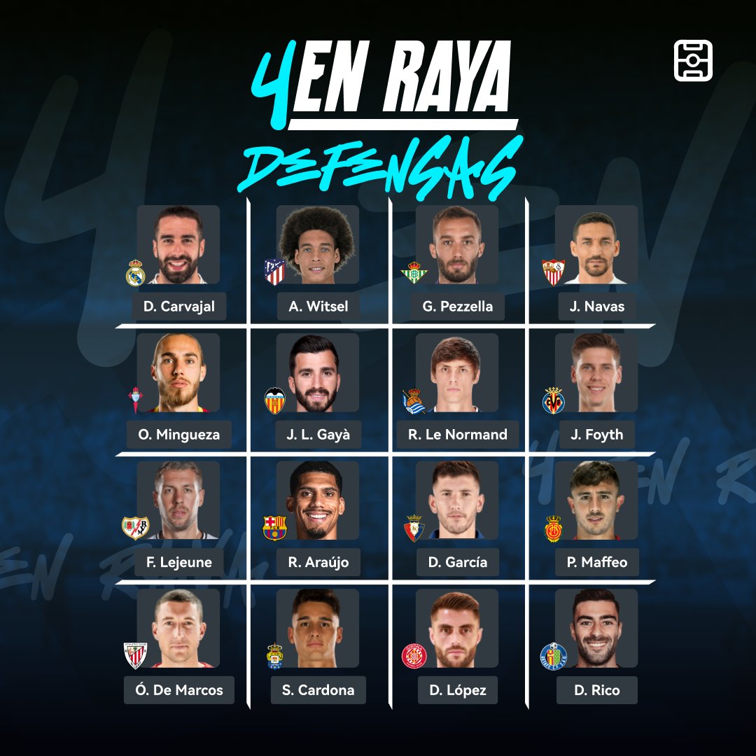 🆕 Concurso 4-EN-RAYA 🎲 🎁 Sorteo 4 packs de 250 Créditos entre los participantes 💰 📌 Participar: 1️⃣ Síguenos 💚 2️⃣ LIKE + RT 🫶🏼  3️⃣ ELIGE A 4 DEFENSAS FANTASY DE #LALIGA EN RAYA: LÍNEA, COLUMNA O PERPENDICULAR 🛡⭐ 4️⃣ Añade #MisterFantasy ⚽ 📲 misterfantasy.es