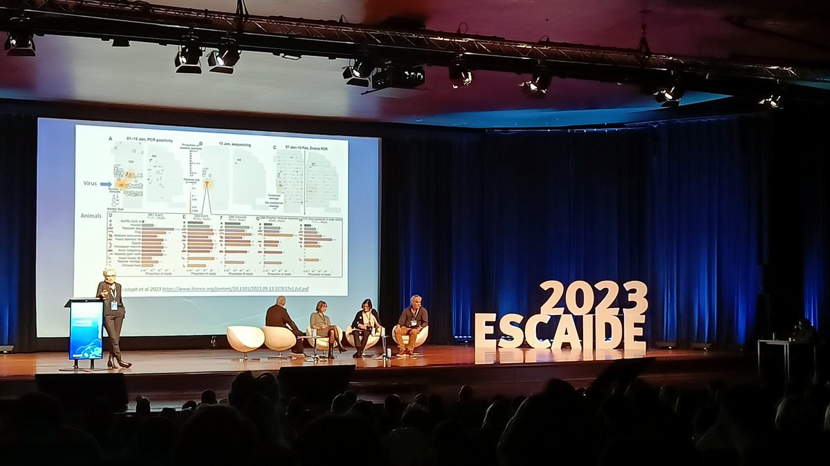 FraDagostin's tweet image. #ESCAIDE2023&apos;s day 2 just started with a brilliant talk by Prof. @MarionKoopmans on #Metagenomics potential and its possible applications at the human-animal interface. An example? The origins of #SARSCoV2 in the #Wuhan market.
@ESCAIDE @Fira_Barcelona