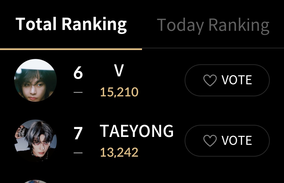 vote4kths's tweet photo. 🗳️[ 33rd Seoul Music Awards (SMA) 🏆] 

D-01‼️
Main Prize (Bonsang) 
🐯 Rank:
#6 Daily 
#6 Overall 

📲 App: K-Pop Seoul/K-Pop Seoul (Global)
https://t.co/tDeWB2O8Ex

🗳Tutorial: 
https://t.co/gDWjZZKzjE

📅 1st:  5/11 - 24/11
      2nd: 25/11 - 14/12

Voting is 25% of the cretiria. FOCUS ON THE MAIN CATEGORY‼️
🚨TOP10 WILL RECEIVE AN AWARD🚨