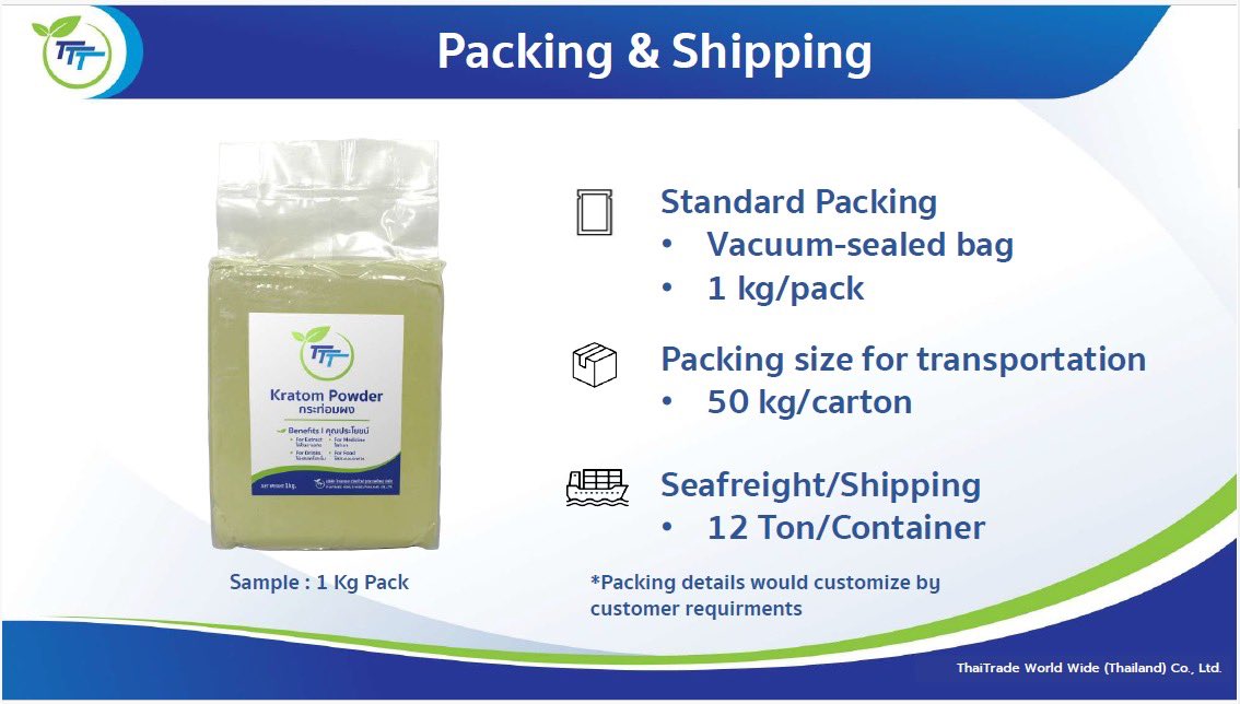 AmnardKit's tweet image. #Kratom Thailand best export products