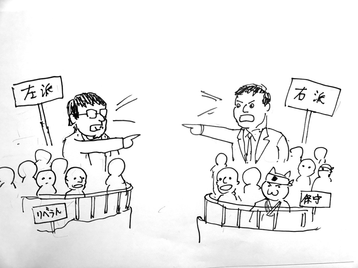 ShinHori1's tweet photo. 左：安倍政権時代のネット界
右：岸田政権時代のネット界 https://t.co/TrIM3YtdUe