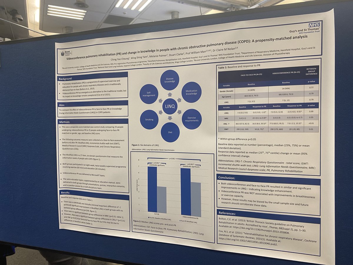 We are here at BTS Winter this week - it's great to see all of the research and discussion happening in pulmonary rehabilitation!

#BTSWinter2023 #pulmonaryrehab