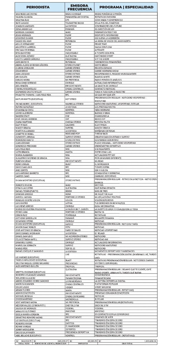 El auxilio económico que recibieron estos comentaristas por 5 años, nadie dirá nada.