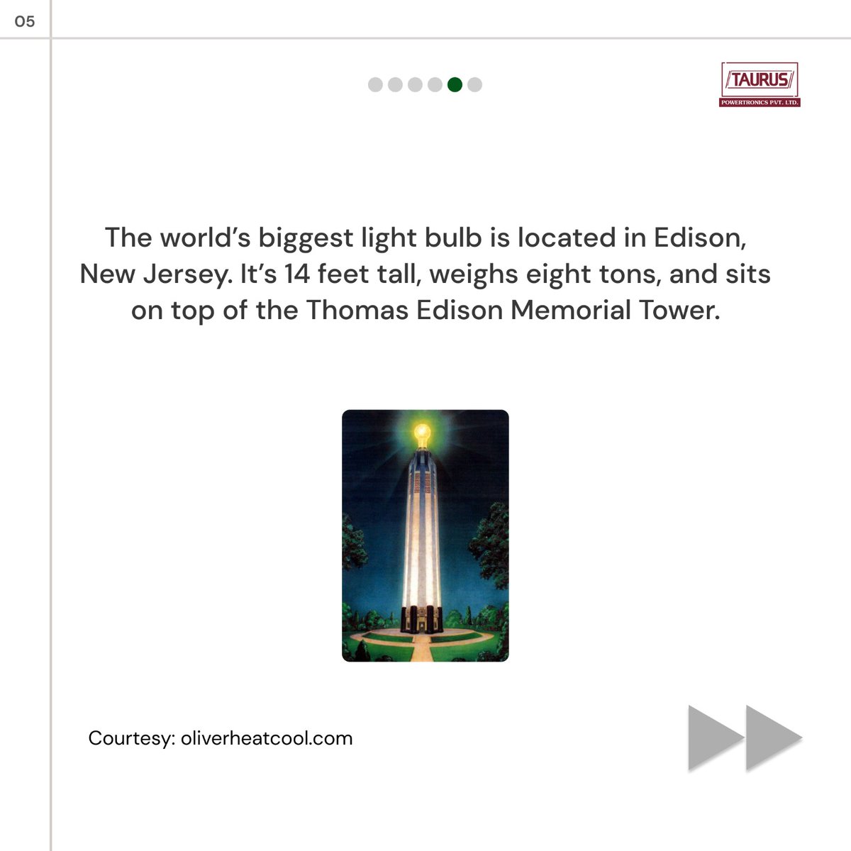 marketingtaurus's tweet photo. Fun facts about electricity. https://t.co/OEw4Q5KKYa