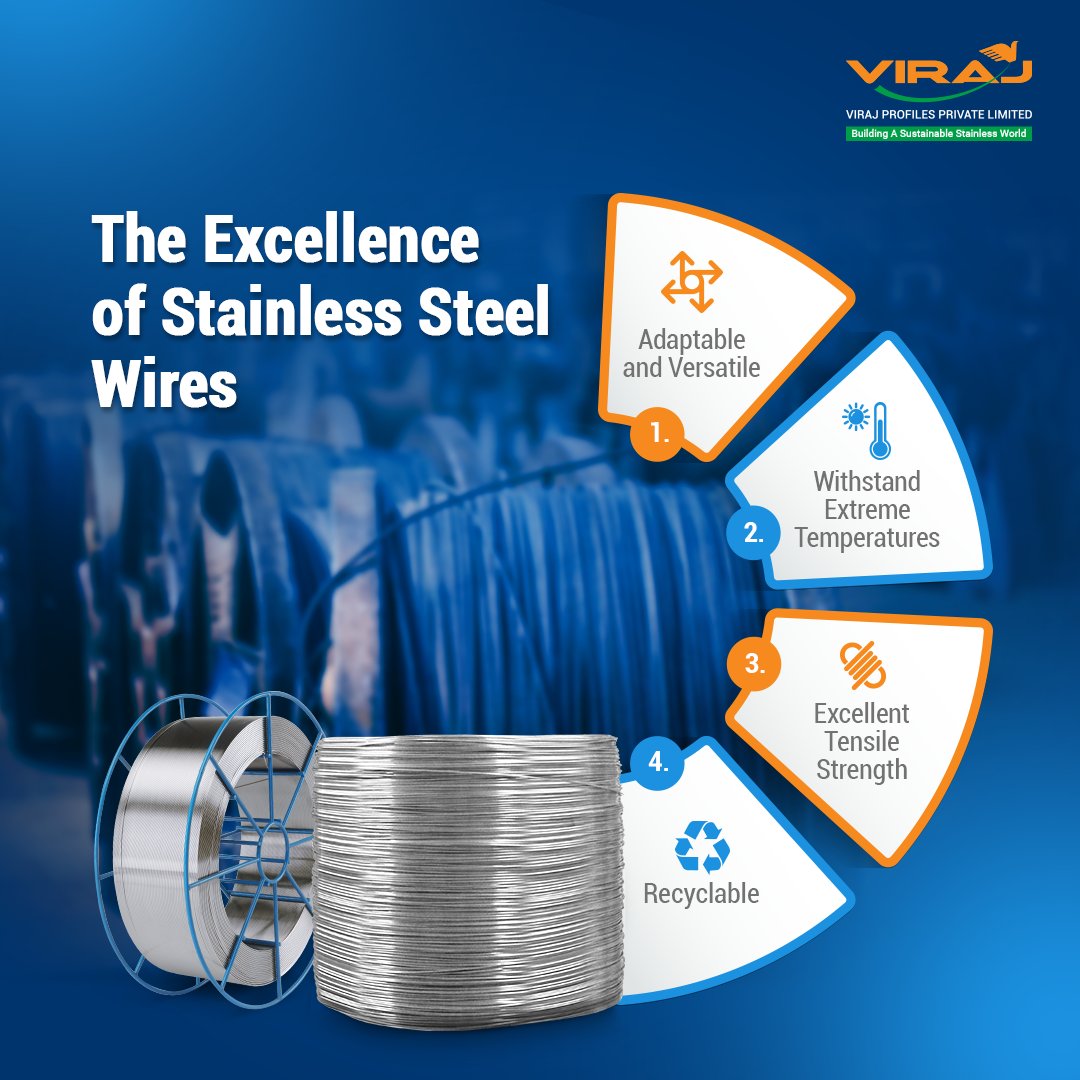 virajprofiles's tweet photo. Viraj manufactures stainless steel wires of unmatched quality and global standards.
.
.
.
#virajprofiles #virajsteels #virajindustries #virajboisar #virajprofilespvtltd #StainlessSteel #QualityAssurance #InnovationInMetals #StateOfTheArt #TestingFacilities #SteelIndustry https://t.co/dmhRyQaNV4