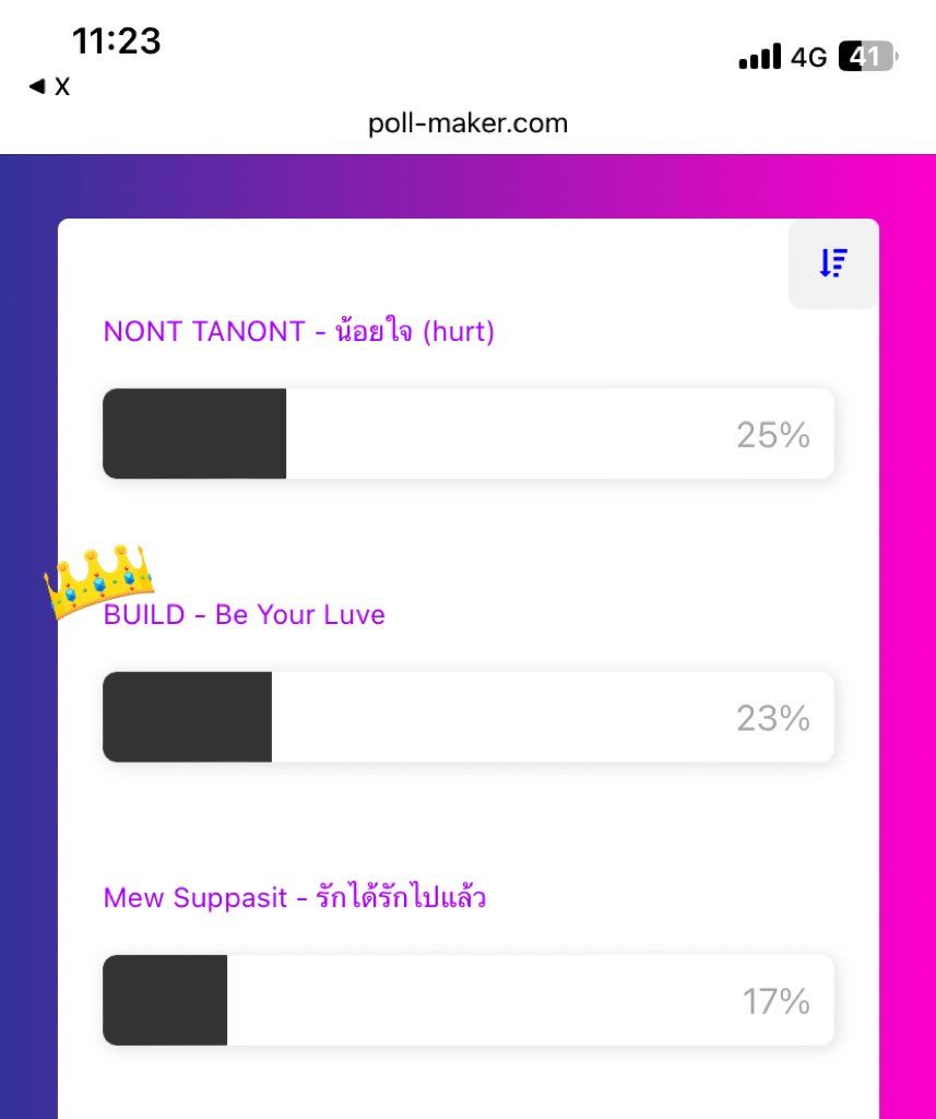 KZ_2025's tweet image. 😎💙💙💙
2023 #MusicLibraryTOP40 Week 46
#BuildJakapan @JakeB4rever 

poll-maker.com/QUUD5PZRX