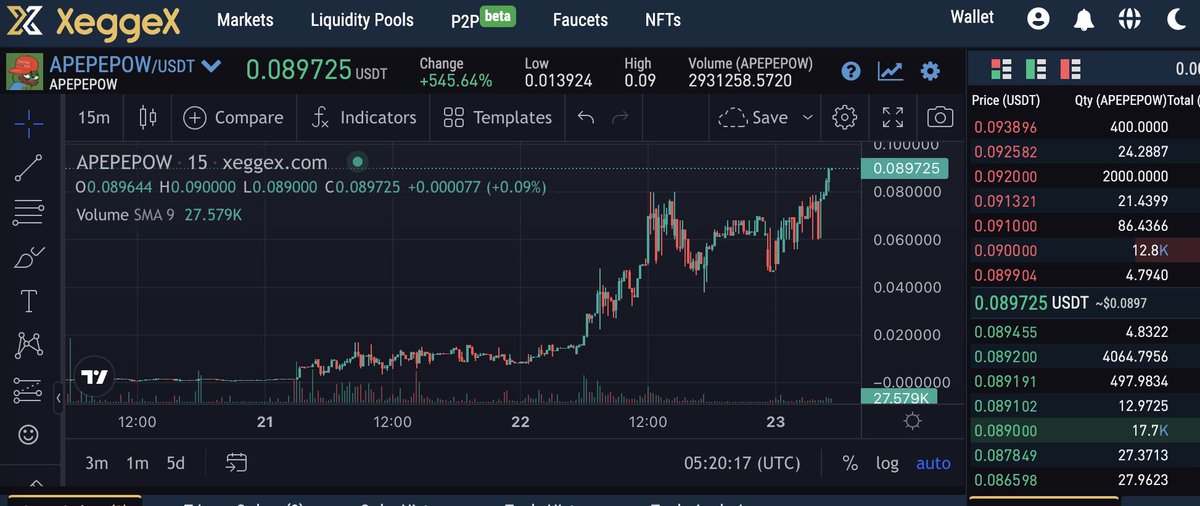 木头哥 wood brother tweet media