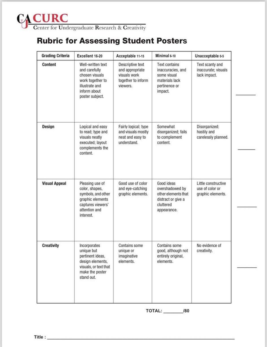 iskadumpy's tweet image. lf commissioner
• micro biology vetmed
• drop your rates
• deadline: tomorrow 7 pm