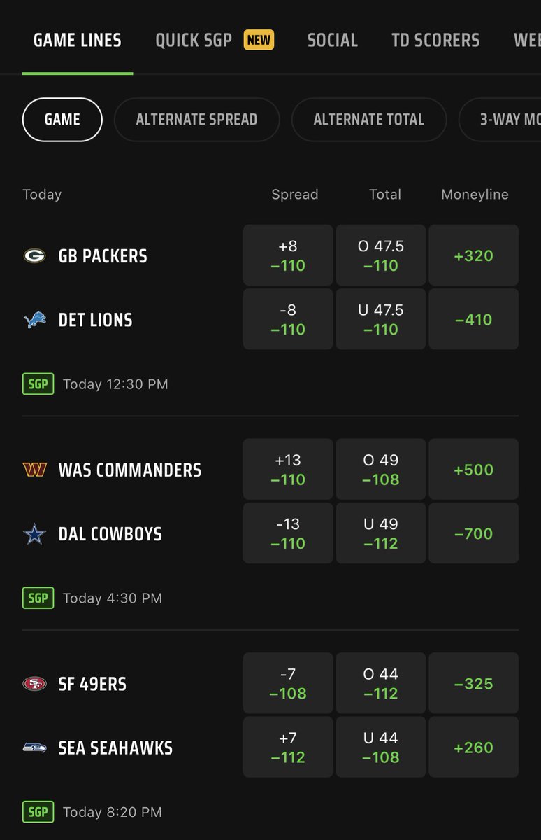 winners_analyze's tweet photo. #NFL Game lines for the Thanksgiving game on 11/23 as of now…Interesting money lines. Who y’all got???

#Packers
#Lions
#Commanders
#Cowboys
#Seahawks
#49ers

#Thanksgiving https://t.co/xJBNQHdhxJ