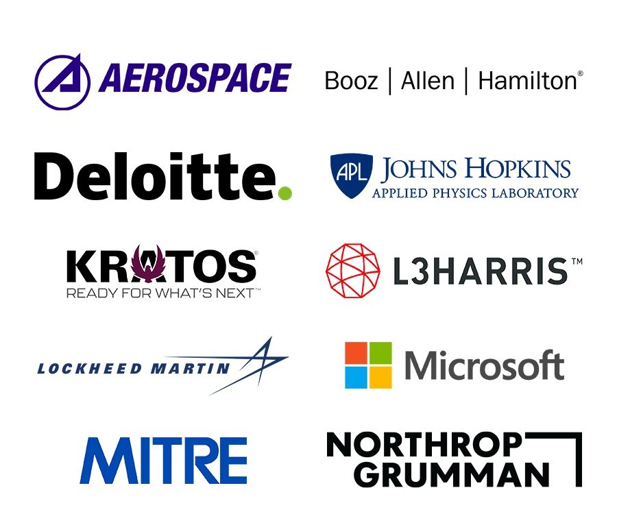 Dagnum_PI's tweet image. BTW:

KRATOS is a member of @SpaceISAC along with @Conste11ation 

So I'm sure they're aware of HGTP and the work being done with Dept of Defense and JADC2 🇺🇸
$DAG #DataSecurity #SecureSpace