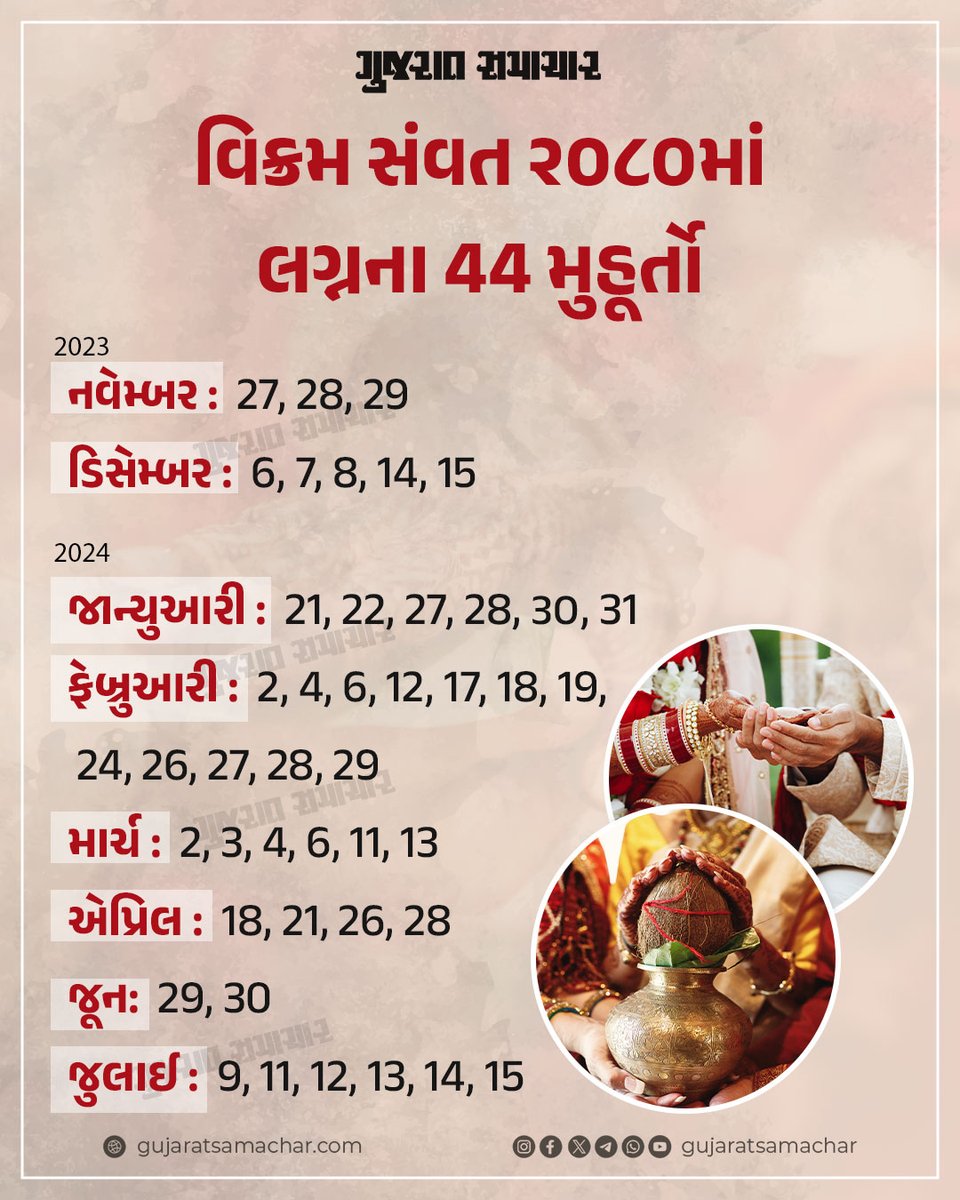 gujratsamachar's tweet photo. વિક્રમ સંવત 2080માં લગ્નના 44 મુહૂર્તો

#marriage #muhrat #marriagemuhrat #vikramsavant #gscard #gujaratsamachar https://t.co/OgJvgQ7akU