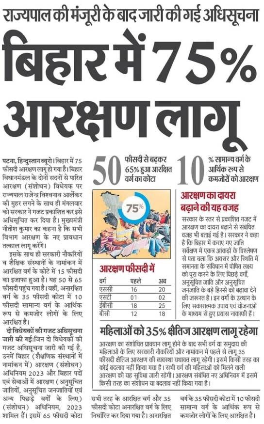 75% reservation.

माननीय एवं बुद्धिजीवियों से आग्रह है कि अब सामान्य वर्ग से वोट देने और जीने का अधिकार भी छीन लिया जाए ताकि बाक़ी वर्गों का समुचित उत्थान हो सके और संविधान का उद्देश्य सुनिश्चित किया जा सके। <a href="/NitishKumar/">Nitish Kumar</a> <a href="/yadavtejashwi/">Tejashwi Yadav</a> <a href="/narendramodi/">Narendra Modi</a>