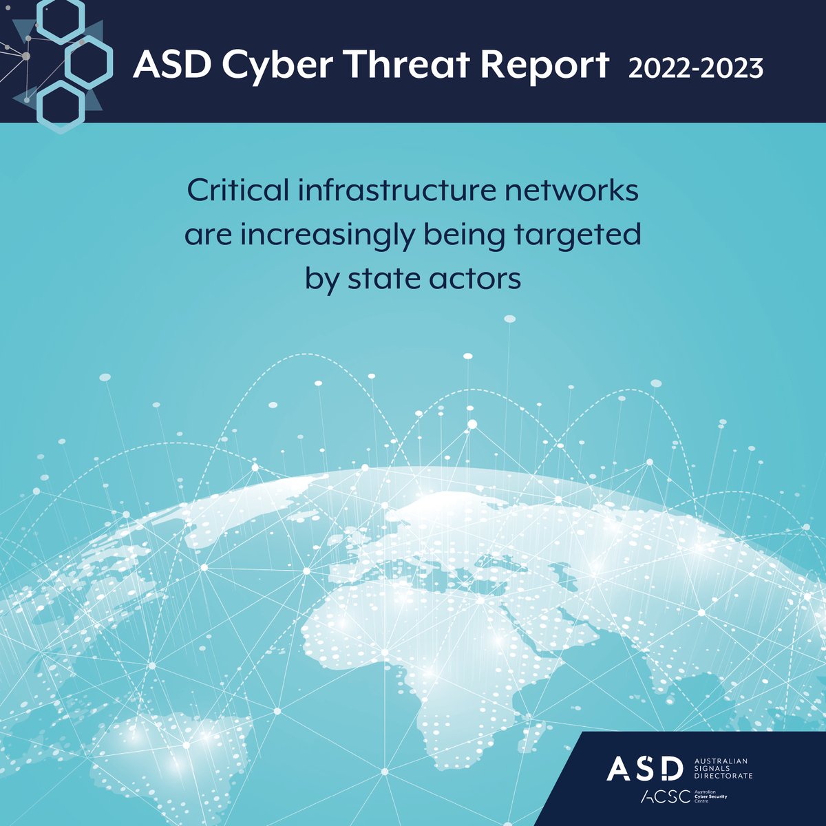The threat of state actor cyber operations are very real. In our 2022-23 #ASDCyberThreatReport we look at how government &amp; critical infrastructure were targeted globally + lessons we can learn to help better protect our nation. Read more 👉cyber.gov.au/about-us/repor…