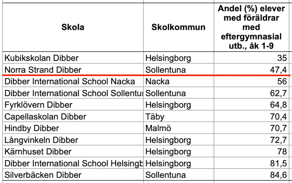 Marcus Larsson tweet media