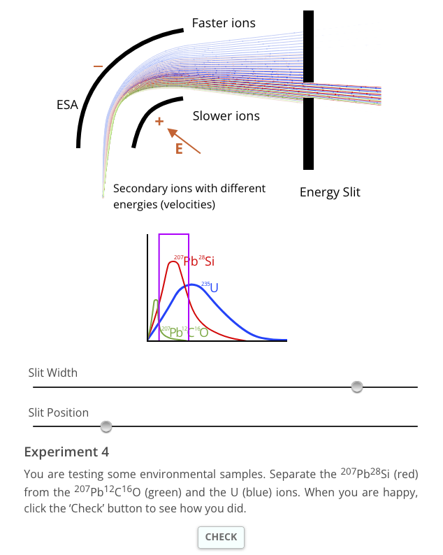 micro_au's tweet photo. MyScope online #microscopy training now has a #SIMS module – yay! Covers #ToFSIMS, large geometry and #nanoSIMS. Great information, animations and interactive elements. https://t.co/axecAPK7Do @MSAStudents @GlobalBioImage @RoyalMicroSoc @AustralianMMS @MicrobeamSoc @GeoscienceAus https://t.co/xUfEDnMPLW