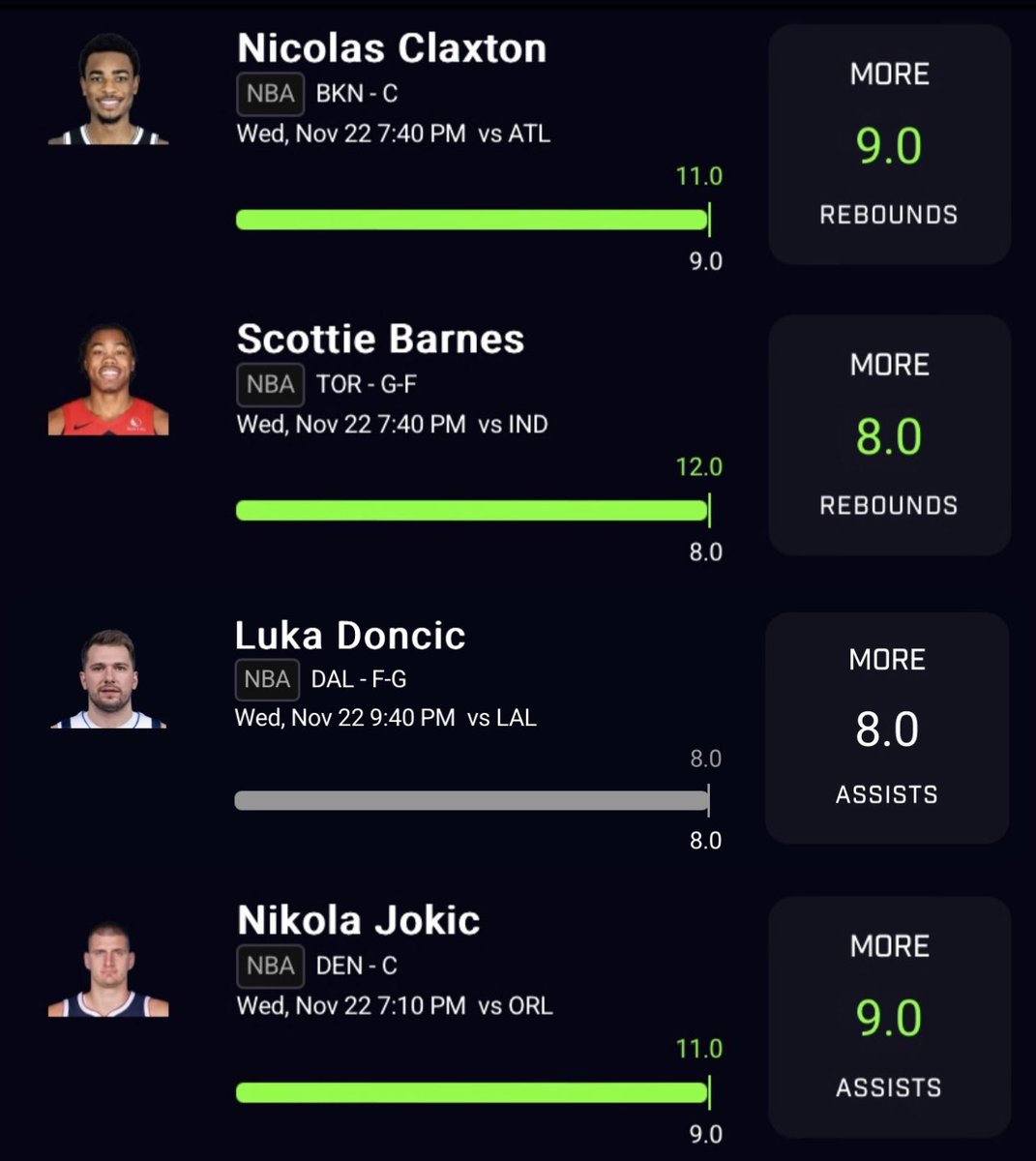 LFGGGG 4-0🧹🧹🧹🧹

20$ to someone who likes and re tweets this ! DROP THEM GREENS FAMILY LFGGG 🤝🏽✅✅✅✅

N. Claxton 08.5 REB✅
Scottie Barnes 07.5 Reb✅
Luka donic O 8.0 Assist✅
 Nikola jokic 0 9.0 assist✅