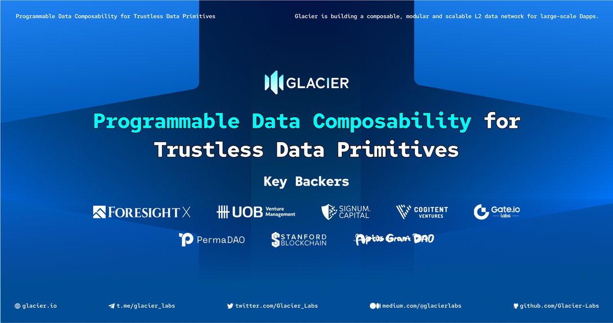Glacier_Labs's tweet photo. 🧊 Glacier is building a composable, modular and scalable L2 data network for large-scale Dapps.

#BUIDL your own decentralized database⬇️

👉https://t.co/Cyc1XpzmGE https://t.co/OQ7VkiKiI2