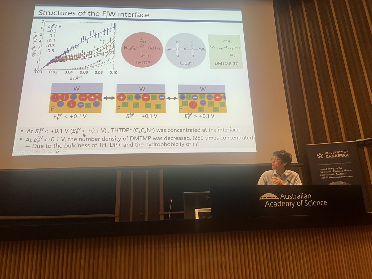 Kosuke Ishii, @KyotoU_News talking about neutron reflectometry analysis of ions and proteins. Australia-Japan Science and Innovation partnership symposium 22-23 November @ShineDome @UniCanberra @UCSciTech  @jspsaaa thanks to #AJFGrants @Science_Academy @DFAT @AustraliaInJPN