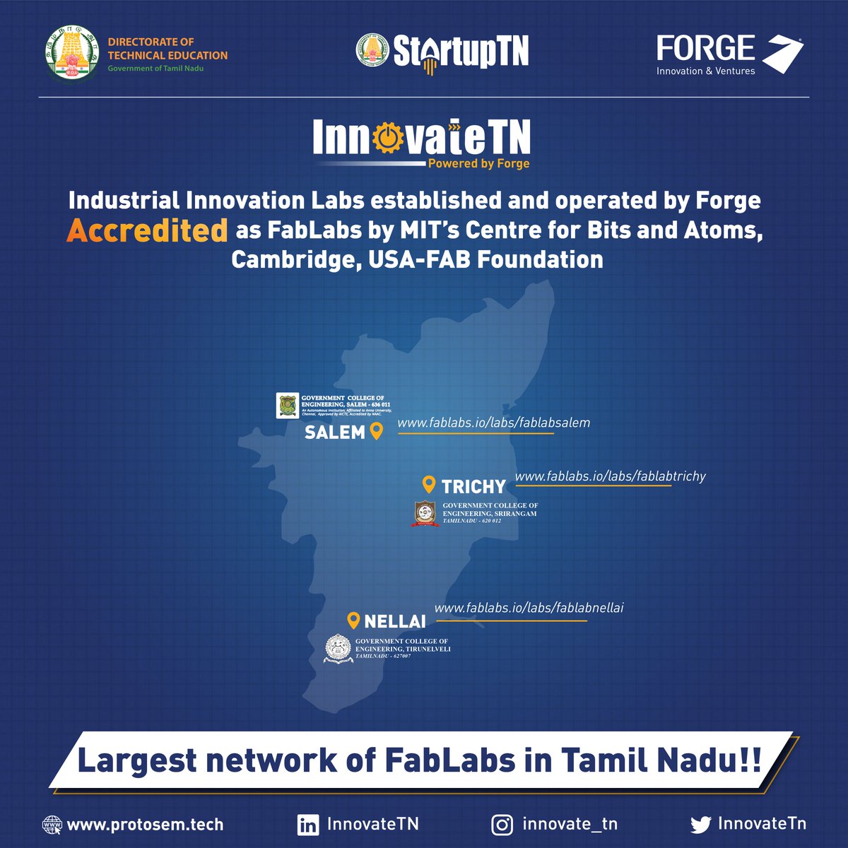 InnovateTn's tweet photo. Our @InnovateTn centers, are now accredited as FabLabs by MIT’s Centre for Bits and Atoms - @FabFndn , firmly establishing @FORGE_FORCE  as the Largest Network of FabLabs in Tamil Nadu.
@Veer_IAS @TheStartupTN @naanmudhalvanTN @AICTE_INDIA  @VishForge  @Meeraforge @PrakashSwamy https://t.co/OzDKS6lPv4